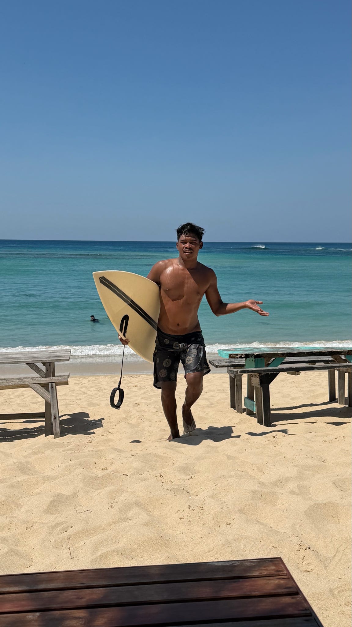 All levels  in Kuta Beach